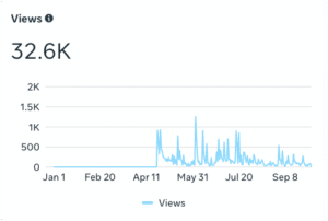 David-Views-Facebook-Business-Suite