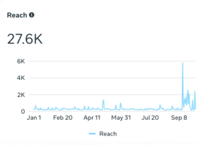 Vicki-Reach-Meta-Business-Suite